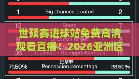 世预赛进球站免费高清观看直播！2026亚洲区18强赛全攻略 (世预赛进球站免费高清观看直播) 球迷必看