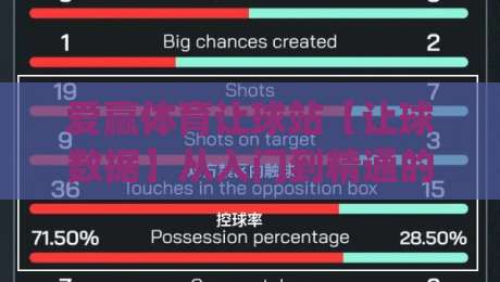 爱赢体育让球站【让球数据】从入门到精通的场景化预判思路 | 爱赢体育让球站(盘口逻辑)拆解-最大权威网页押球站直播指南蓝光低水无需注册观看