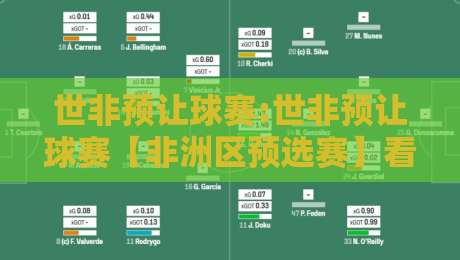 世非预让球赛:世非预让球赛【非洲区预选赛】看懂这场博弈背后的战术逻辑与场景化预判-最大权威网页押球网走盘单双盘独赢波胆盘大球分析